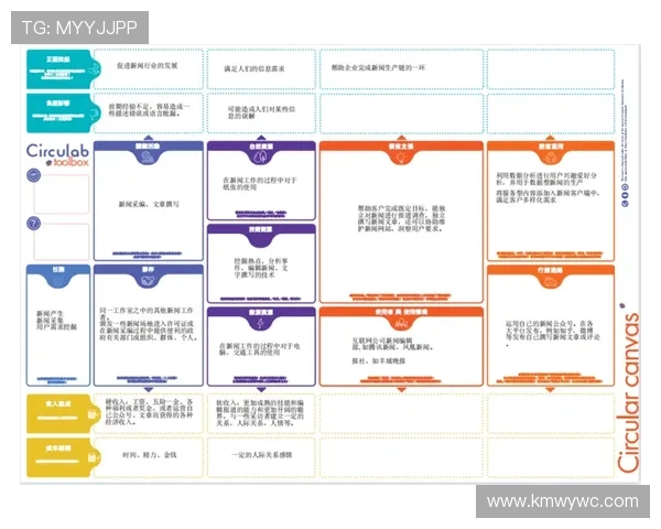 《企业家精神与创新思维:打造成功商业模式的关键要素与实践指南》 《企业家精神与创新思维:打造成功商业模式的关键要素与实践指南》